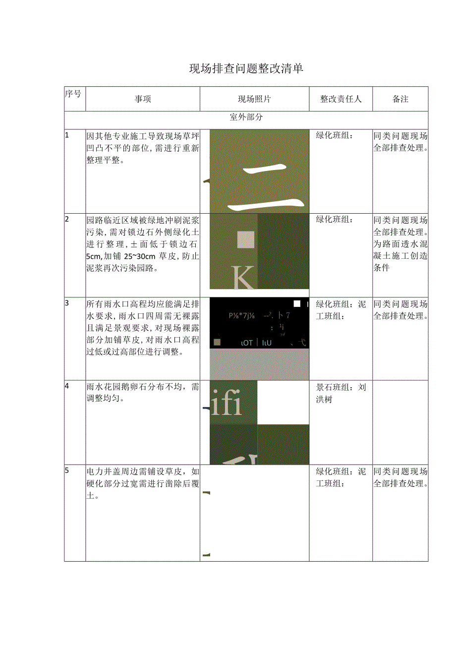 现场排查问题整改清单.docx_第1页