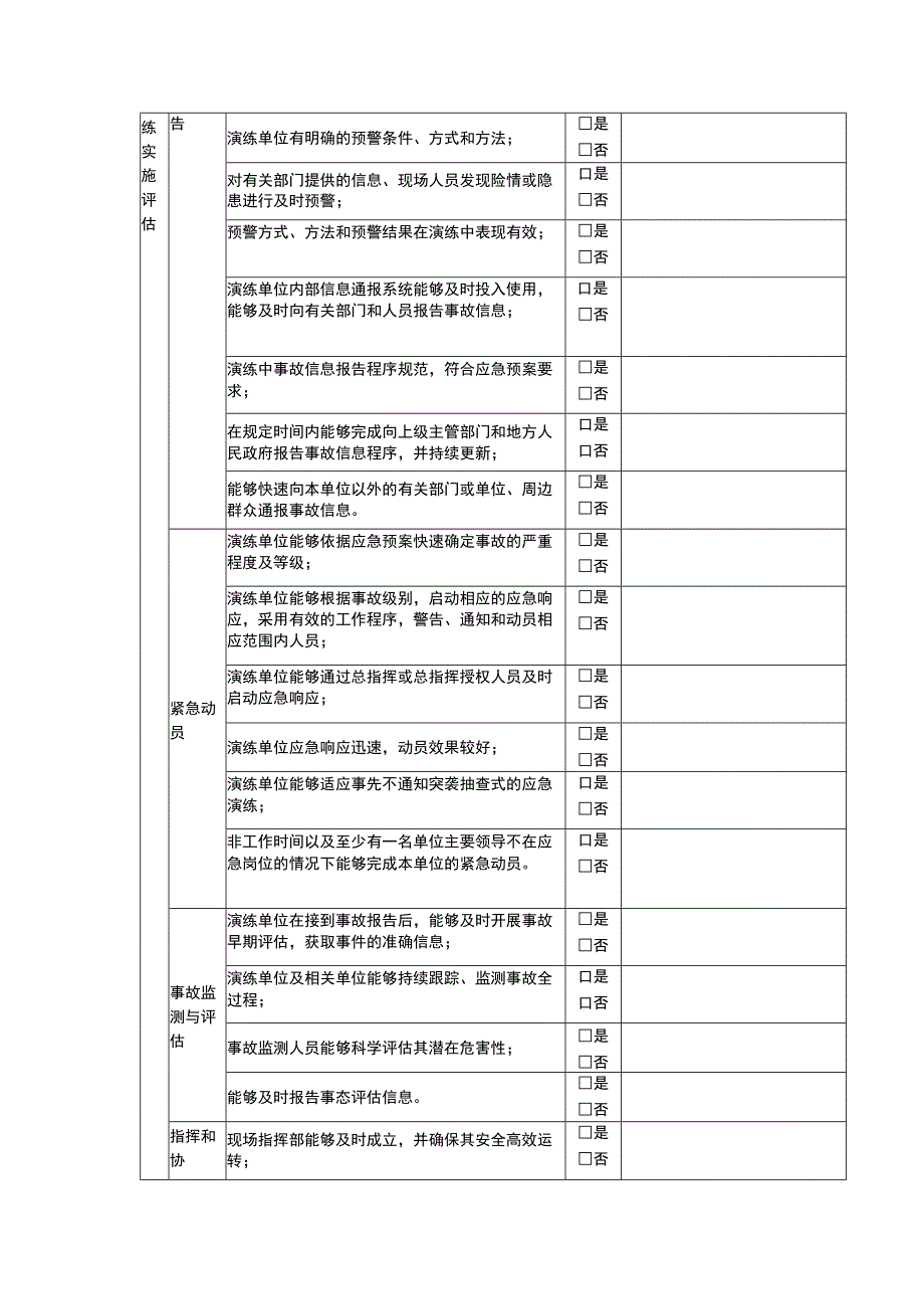 实战应急演练评估表.docx_第3页