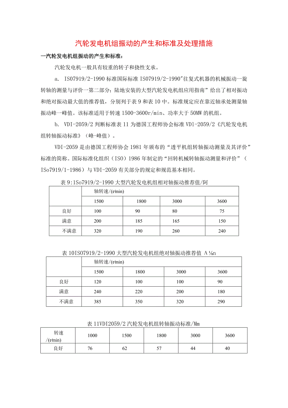 汽轮发电机组振动的产生和标准及处理措施.docx_第1页