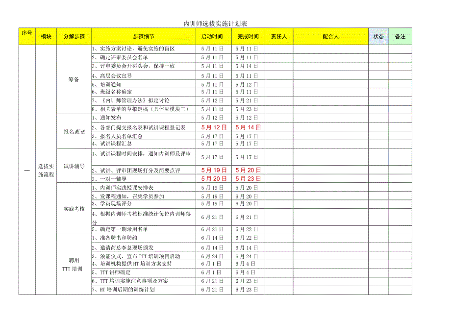 内训师选拔实施计划表.docx_第1页