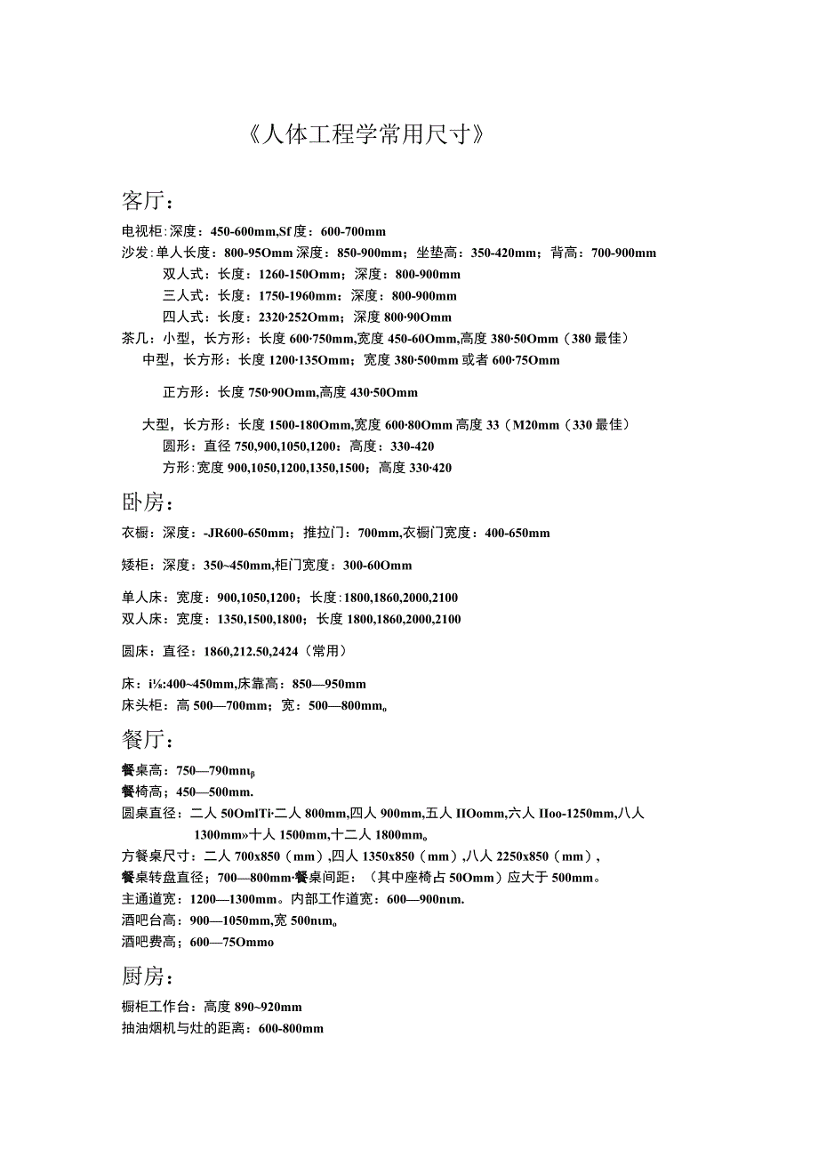 人体工程学常用尺寸.docx_第1页