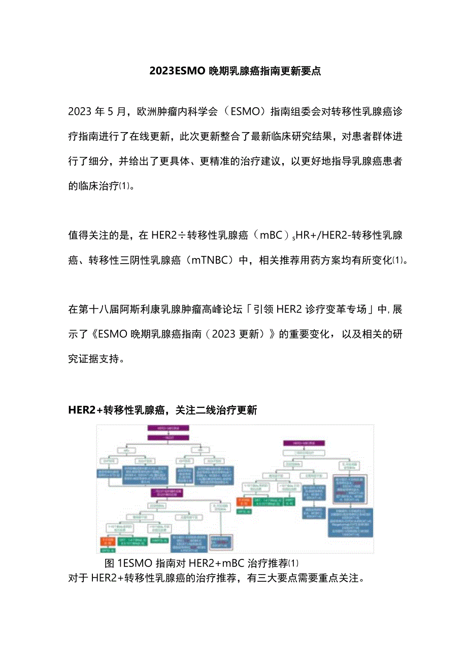 2023 ESMO晚期乳腺癌指南更新要点.docx_第1页