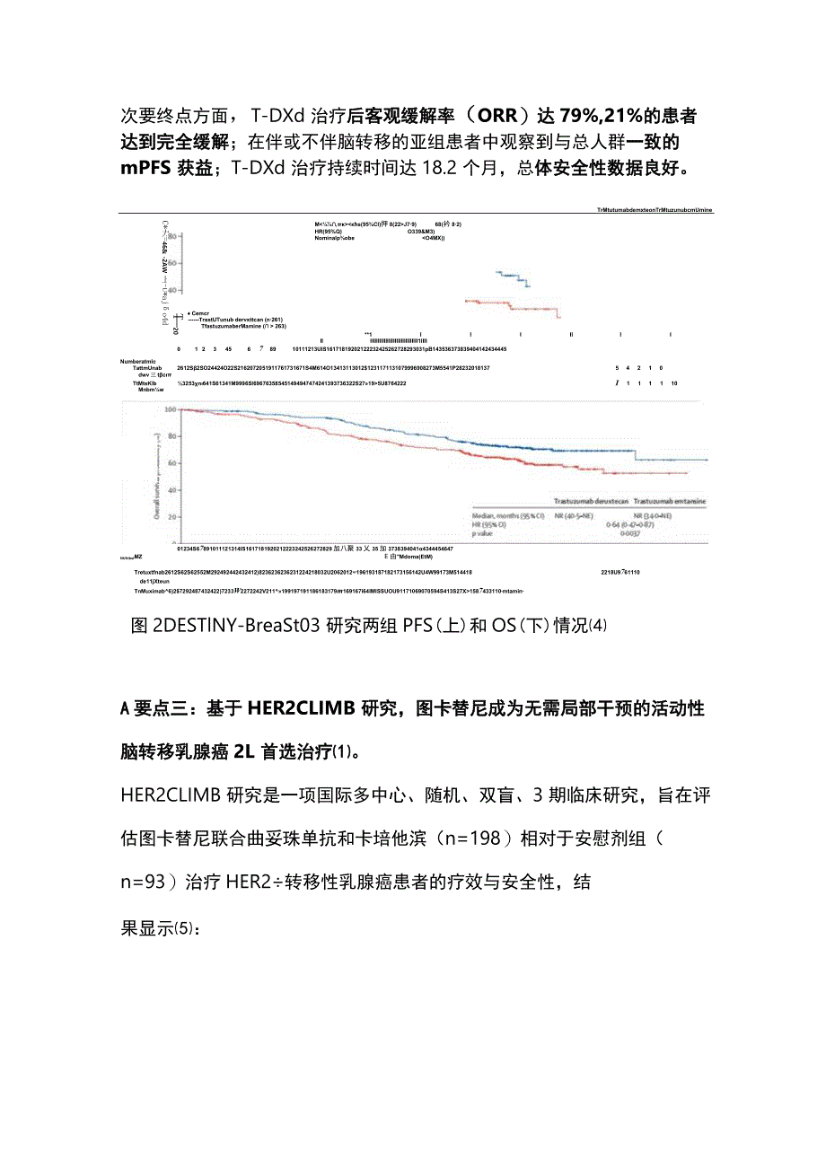 2023 ESMO晚期乳腺癌指南更新要点.docx_第3页