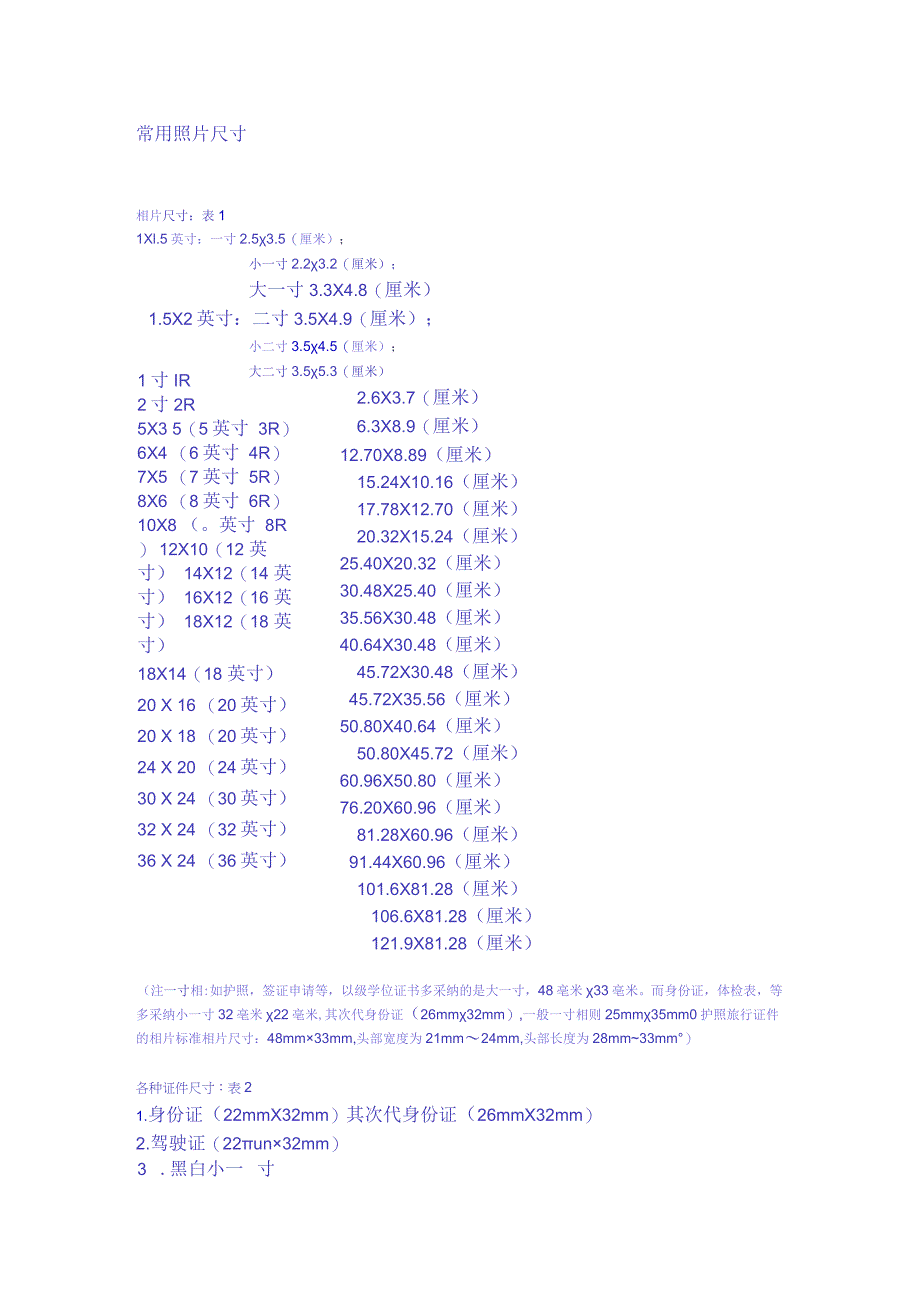 常用照片尺寸.docx_第1页