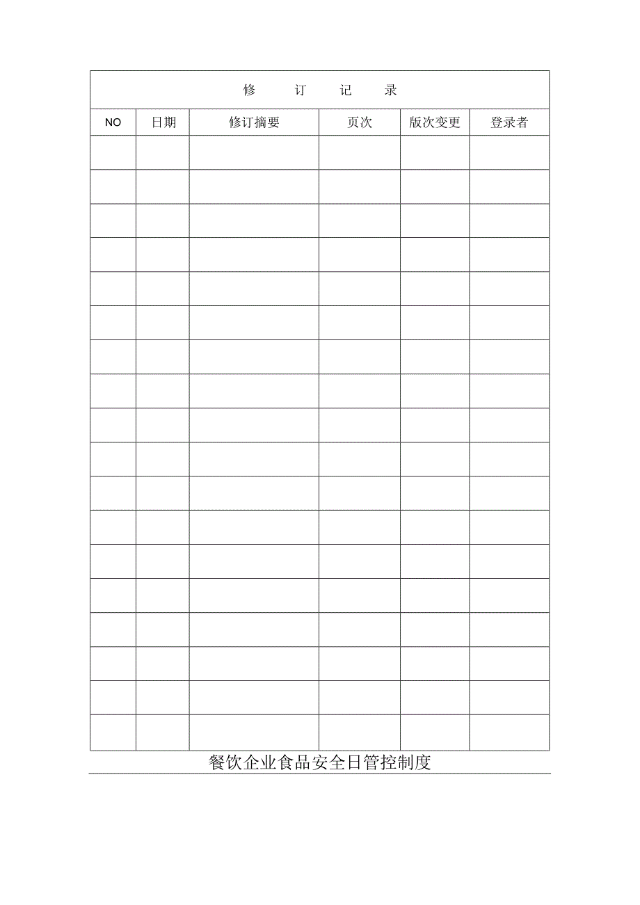 餐饮企业食品安全日管控制度&每日食品安全检查记录.docx_第2页