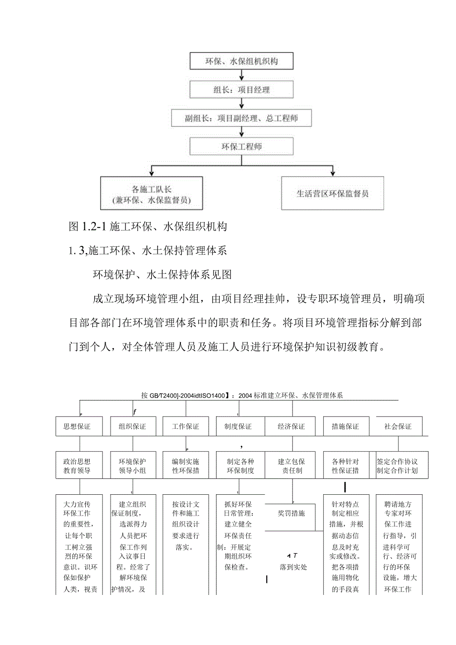 宁西铁路站后工程施工环保水土保护目标及措施.docx_第2页