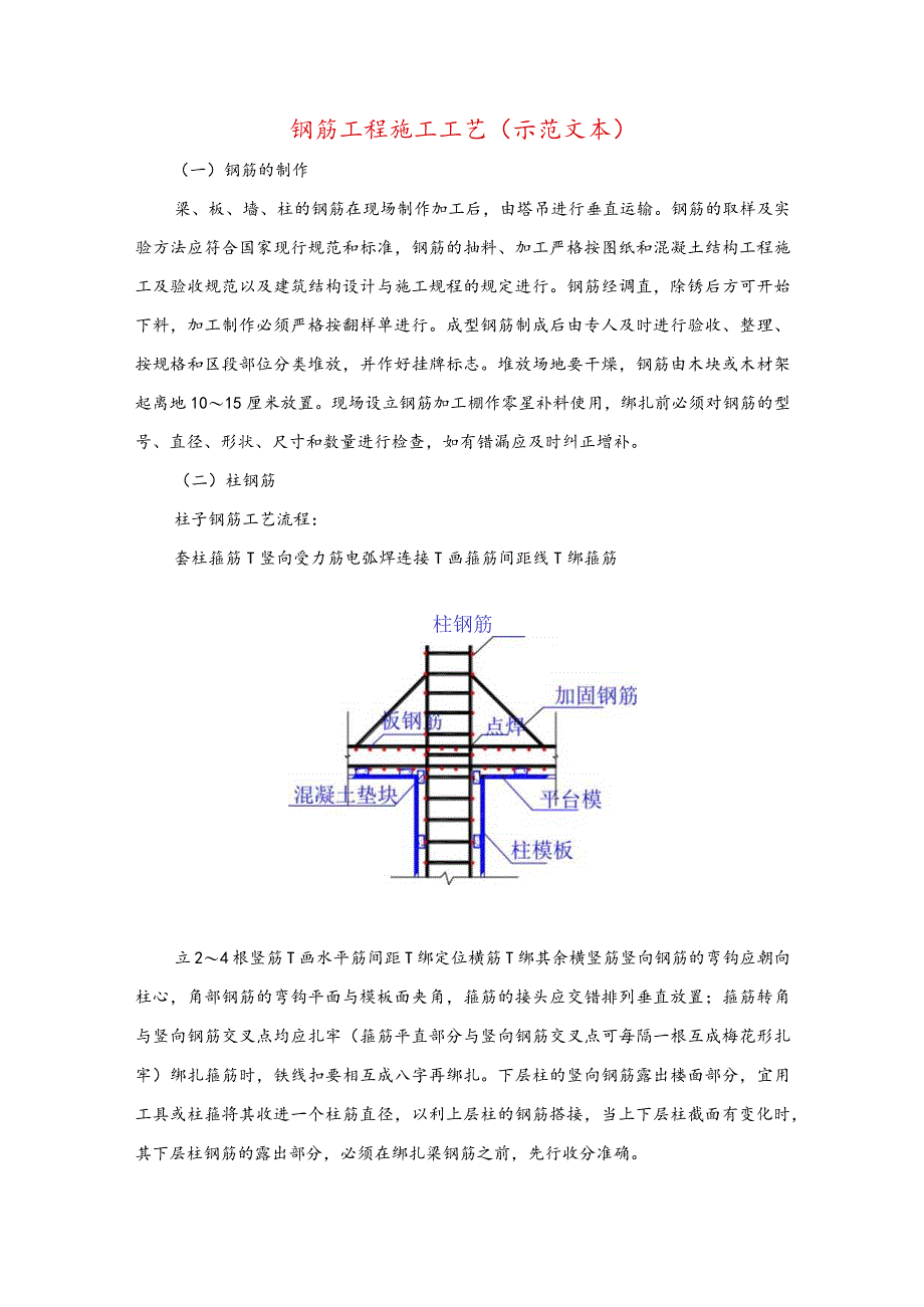 钢筋工程施工工艺(示范文本).docx_第1页