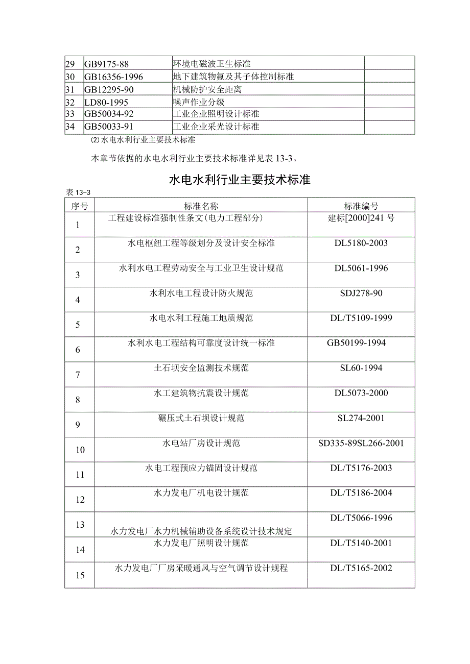 团滩河水库电站工程劳动安全与工业卫生设计方案1.docx_第3页