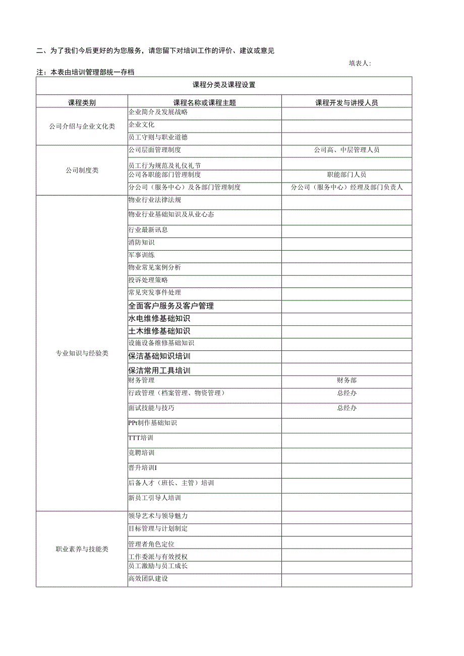 培训效果评估表.docx_第2页