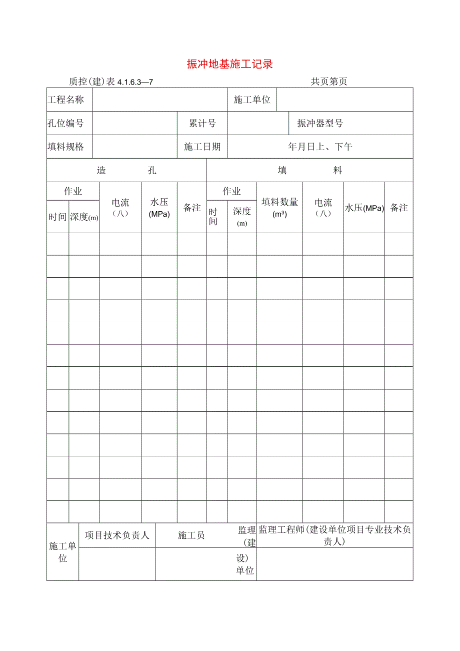 建筑工程振冲地基施工记录(示范文本).docx_第1页