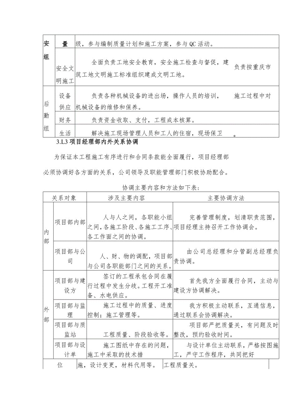 机构设置及施工管理网络.docx_第2页