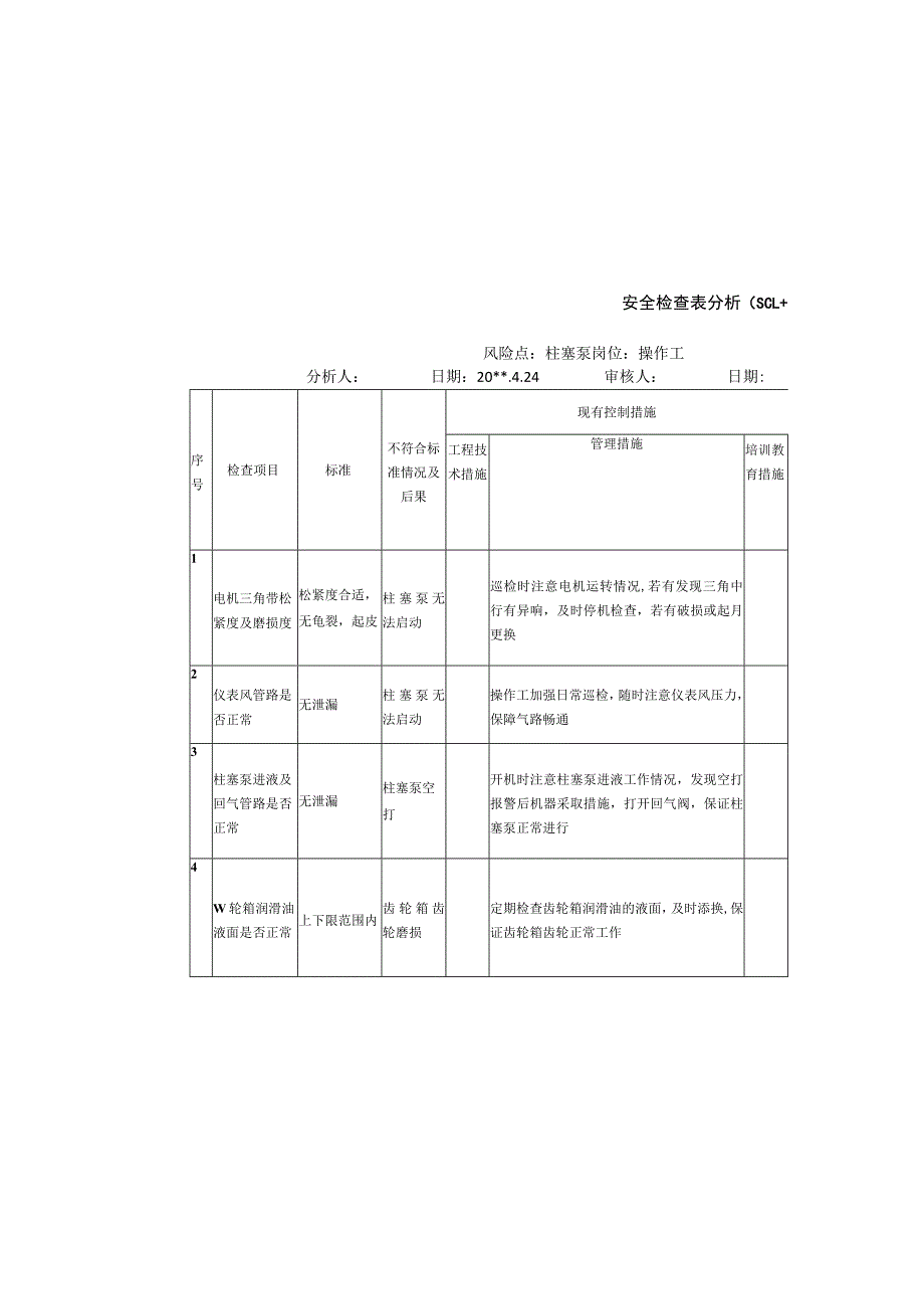 柱塞泵安全检查表分析评价记录表.docx_第3页