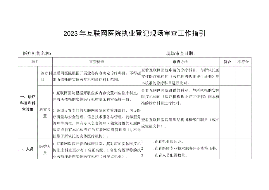 2023年互联网医院执业登记现场审查工作指引.docx_第1页