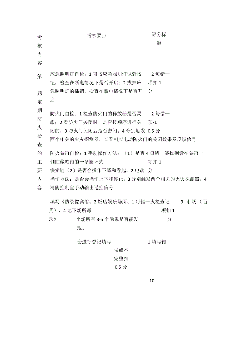 构建筑物消防员考核[全].docx_第2页