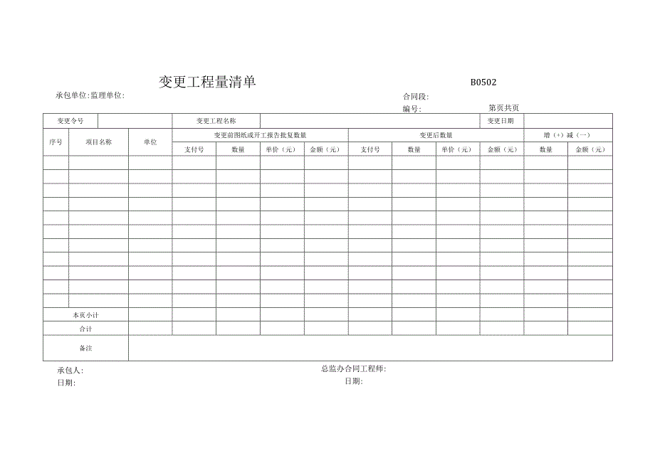 市政工程变更工程量清单-(示范文本).docx_第1页