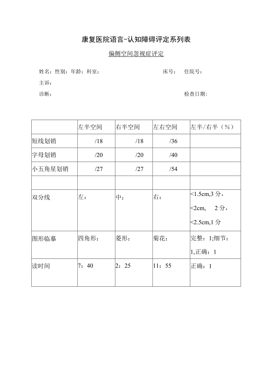 康复医学科'-偏侧忽视症评定小结.docx_第1页