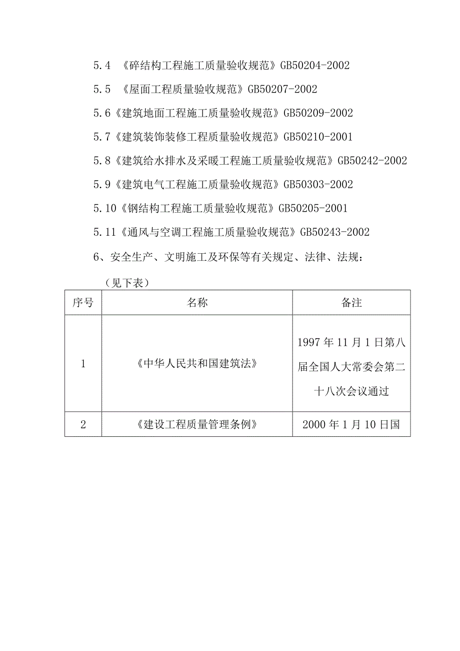 钢结构厂房工程概况及编制依据.docx_第2页