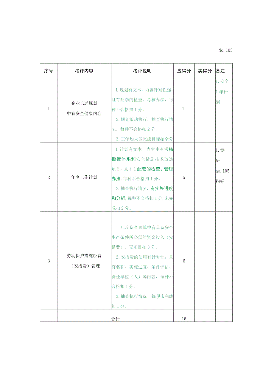 机械制造企业基础管理考评检查表.docx_第3页