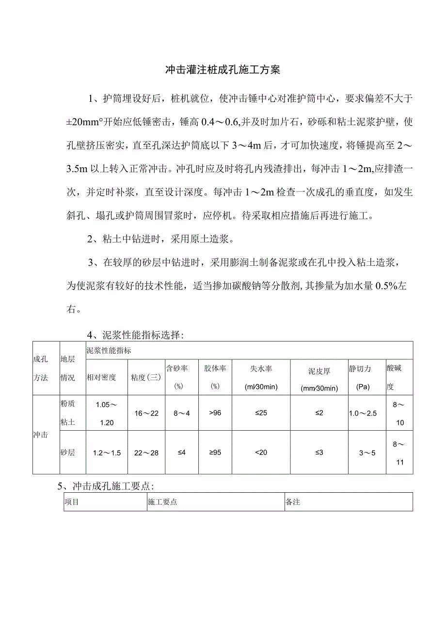 冲击灌注桩成孔施工方案.docx_第1页