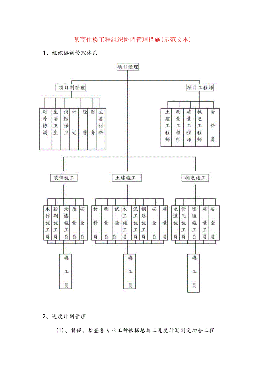 某商住楼工程组织协调管理措施(示范文本).docx_第1页