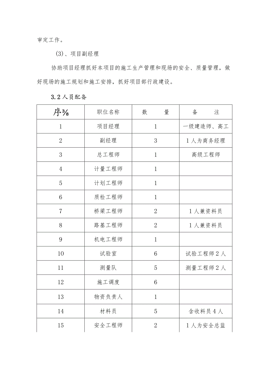 某滨海大道工程施工组织机构划分.docx_第3页