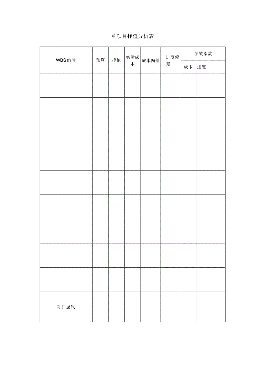 项目管理模板-单项目挣值分析表.docx_第1页