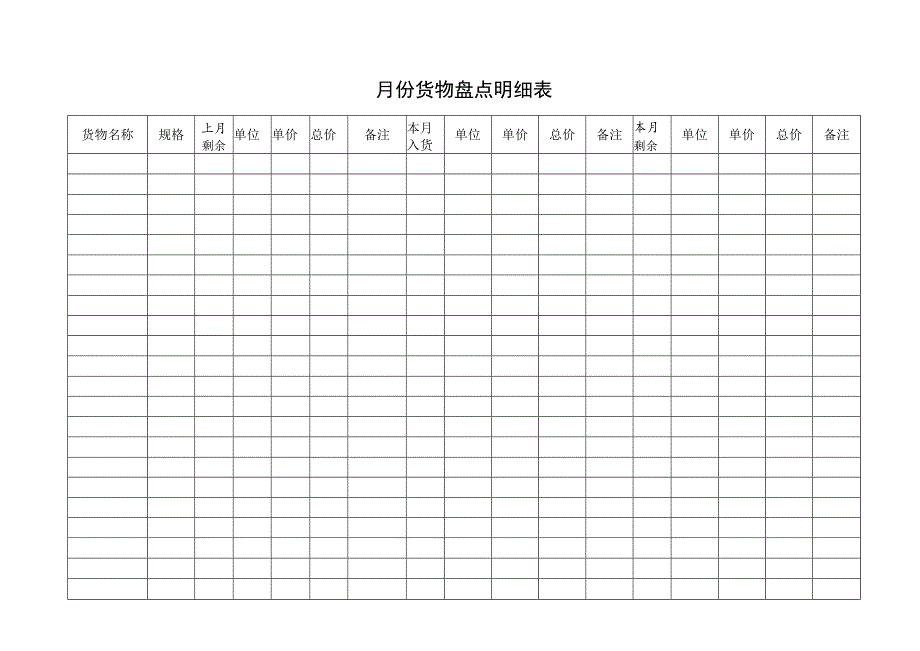 月份货物盘点明细表.docx_第1页