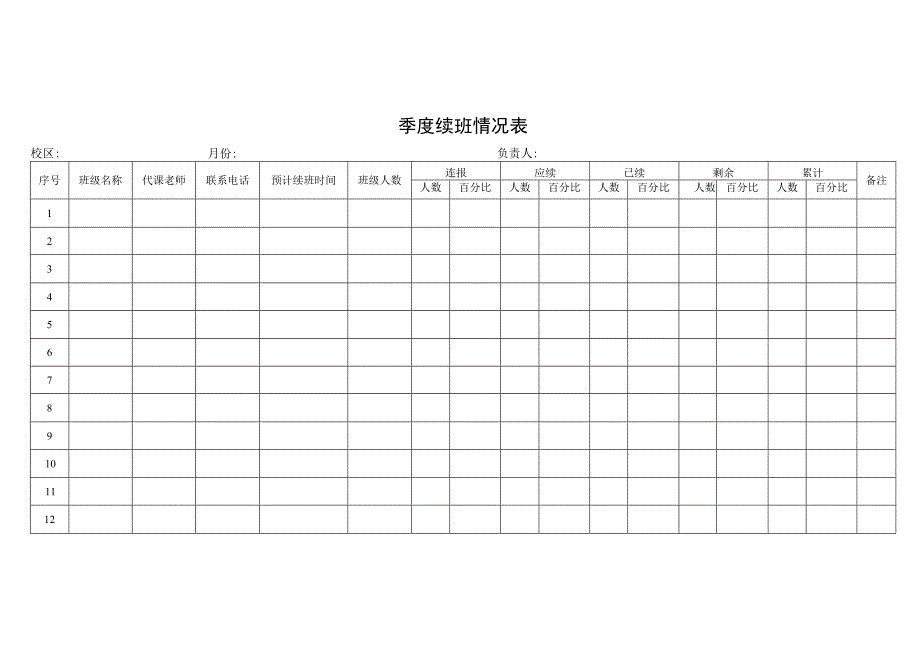 季度续班情况表.docx_第1页