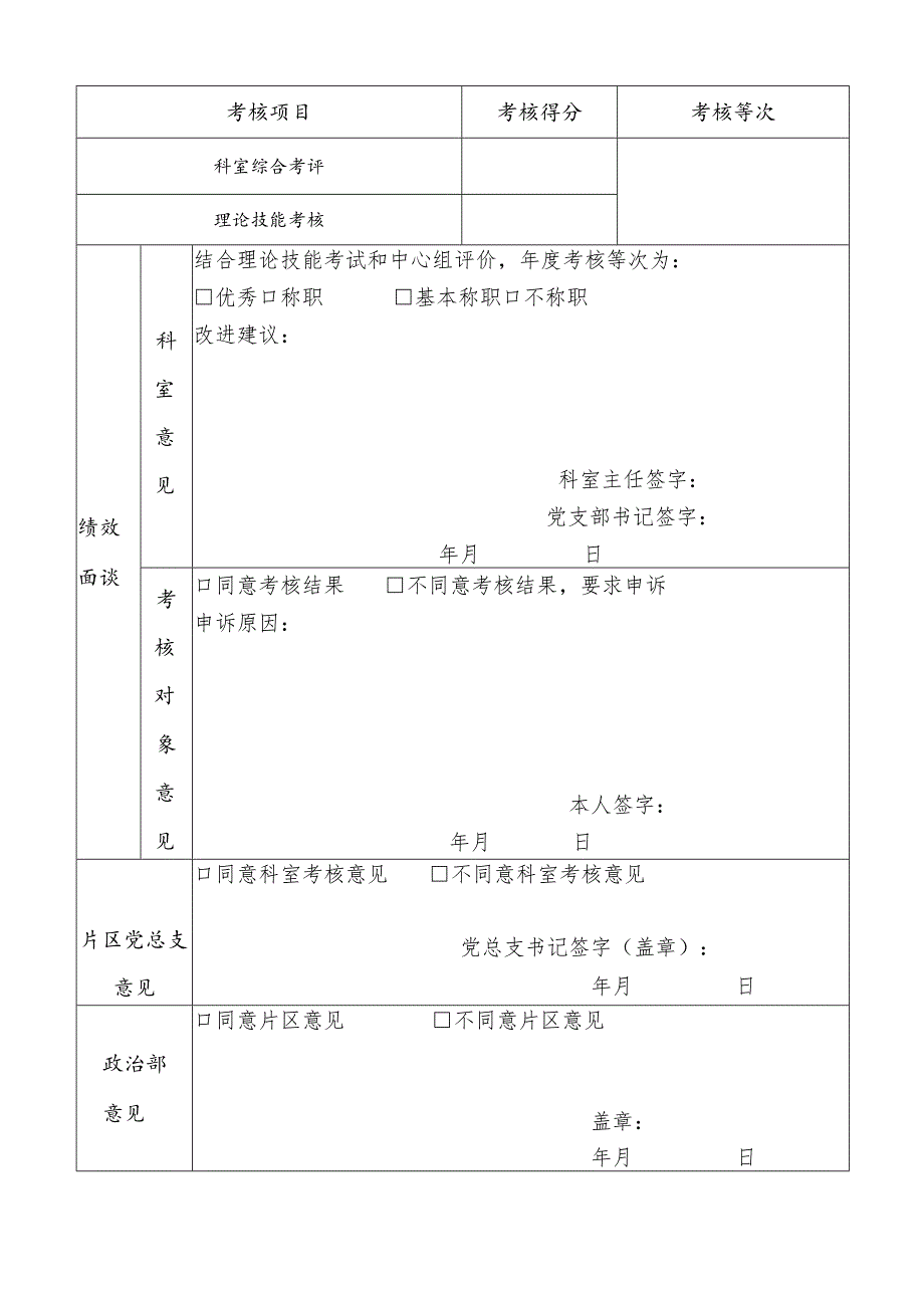 医院聘用人员年度考核登记表.docx_第2页