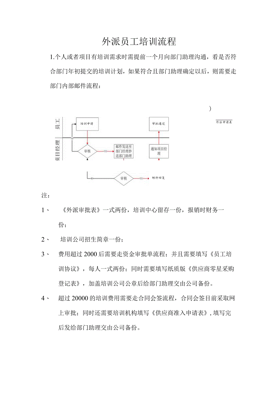 人力模板-员工外派培训流程.docx_第3页