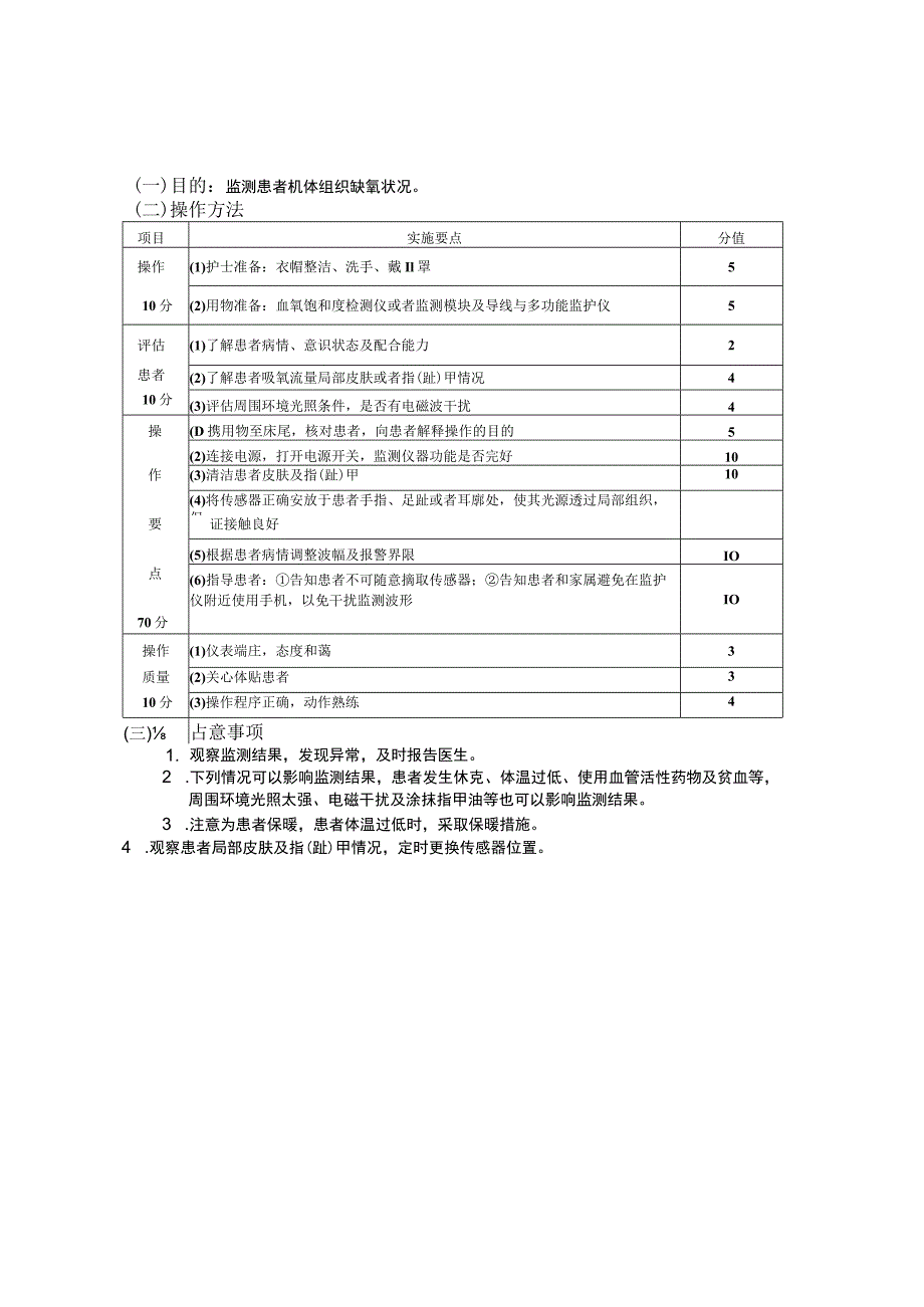 血氧饱和度监测技术护理操作规范考核评分标准.docx_第2页