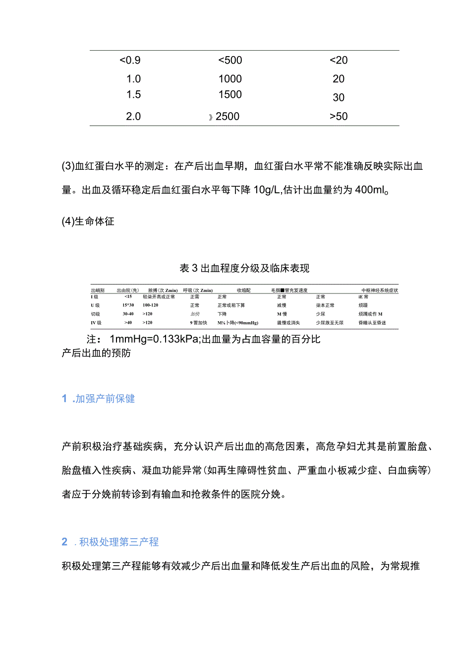 最新：中国产后出血预防与处理指南之产后出血处理“四早原则”.docx_第3页