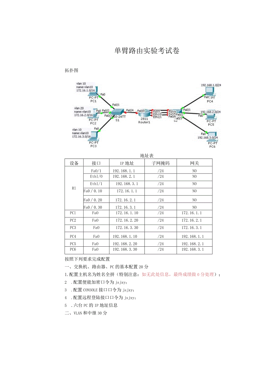 单臂路由实验考试卷.docx_第1页