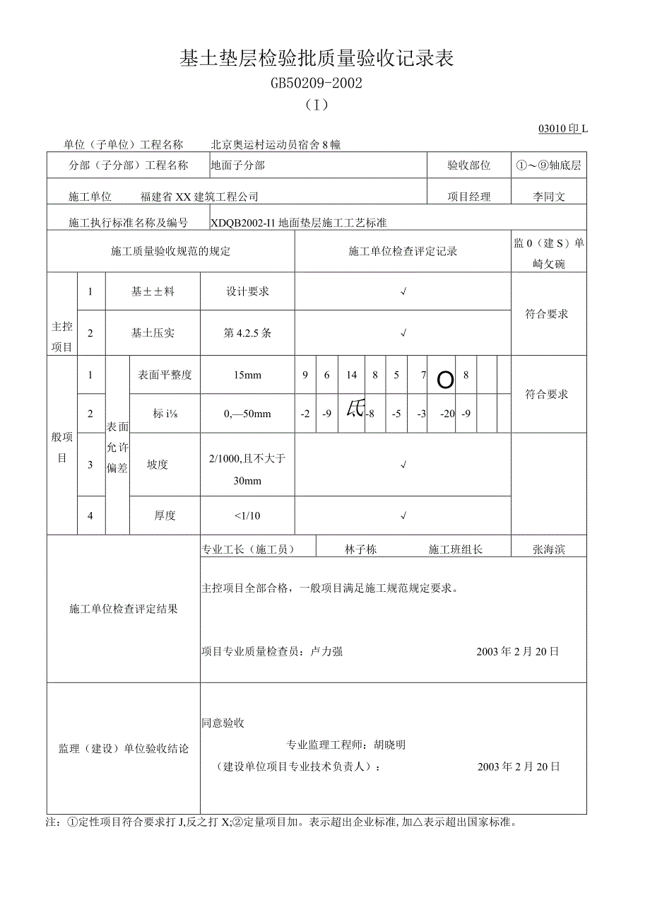 基土垫层检验批质量验收记录表.docx_第1页