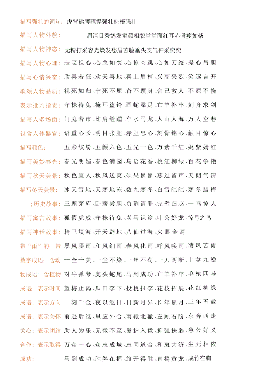 描写强壮的词句.docx_第1页