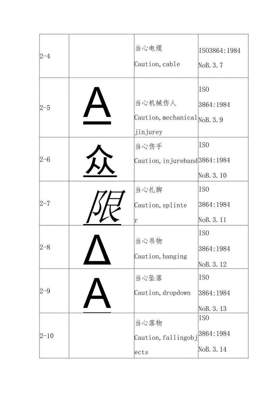 银行装修改造工程文明施工的信息措施.docx_第3页