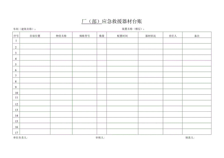 应急救援器材台账.docx_第1页