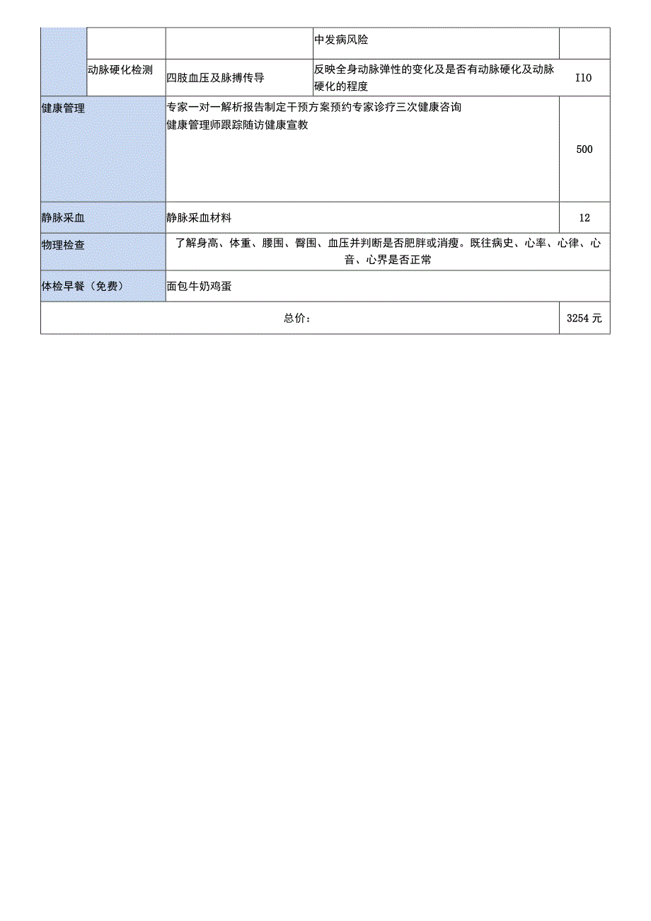 三甲医院体检心脑血管疾病项目.docx_第2页