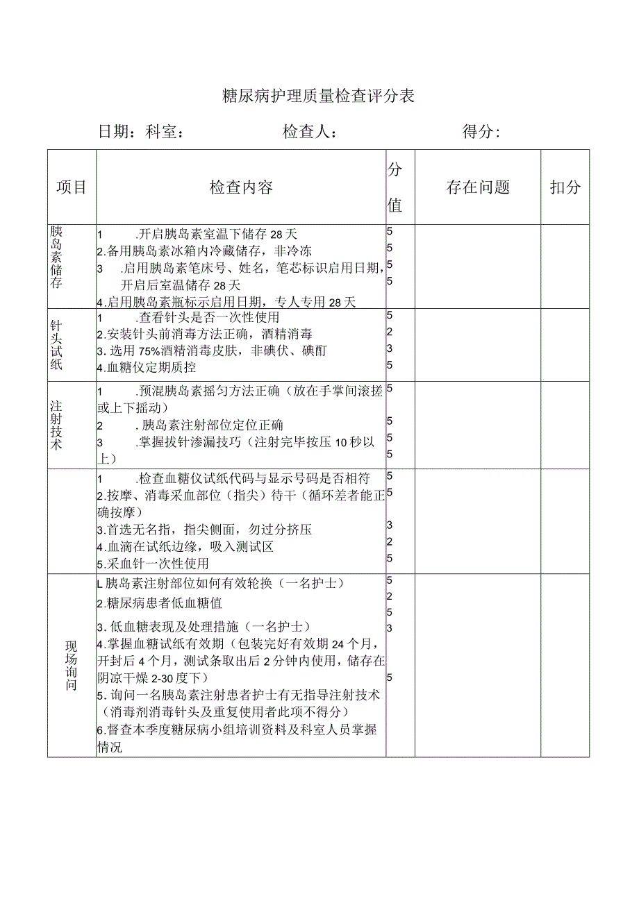 糖尿病护理质量检查评分表.docx_第1页