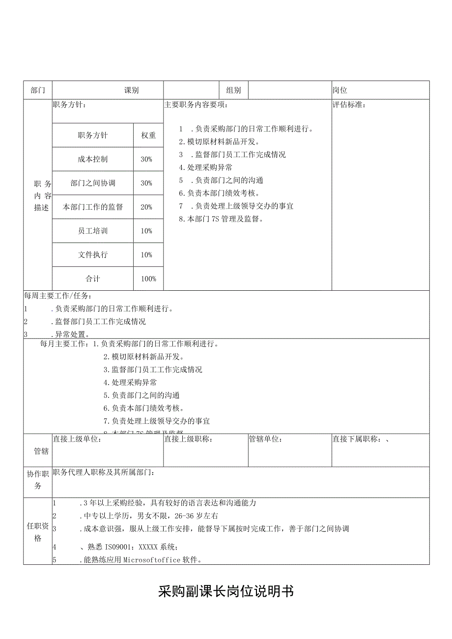 采购副课长岗位说明书.docx_第1页