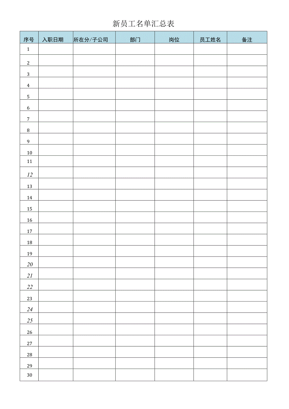 新员工入职培训管理流程相关表单（总部级）.docx_第1页