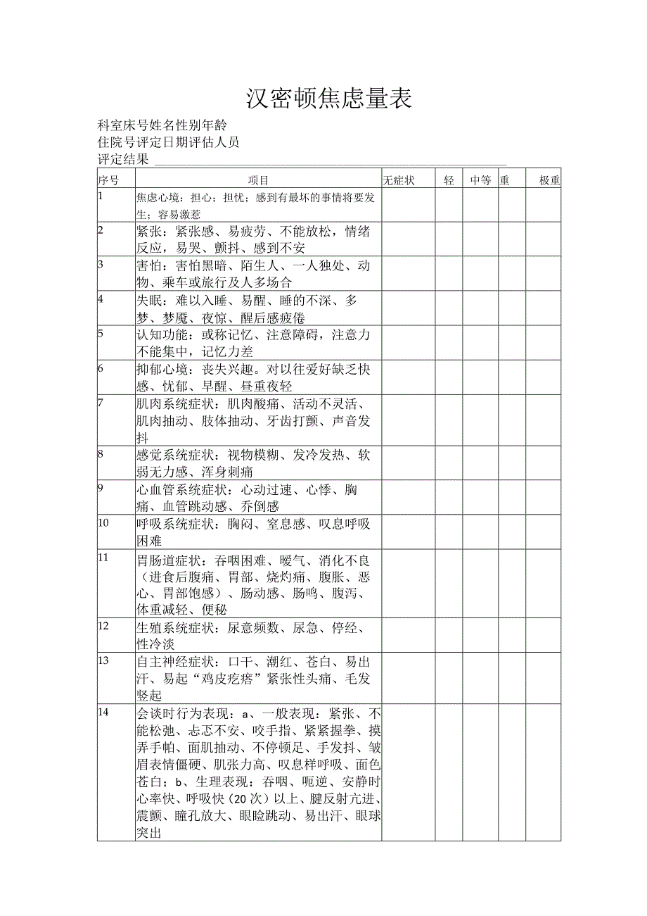 汉密顿焦虑量表.docx_第1页