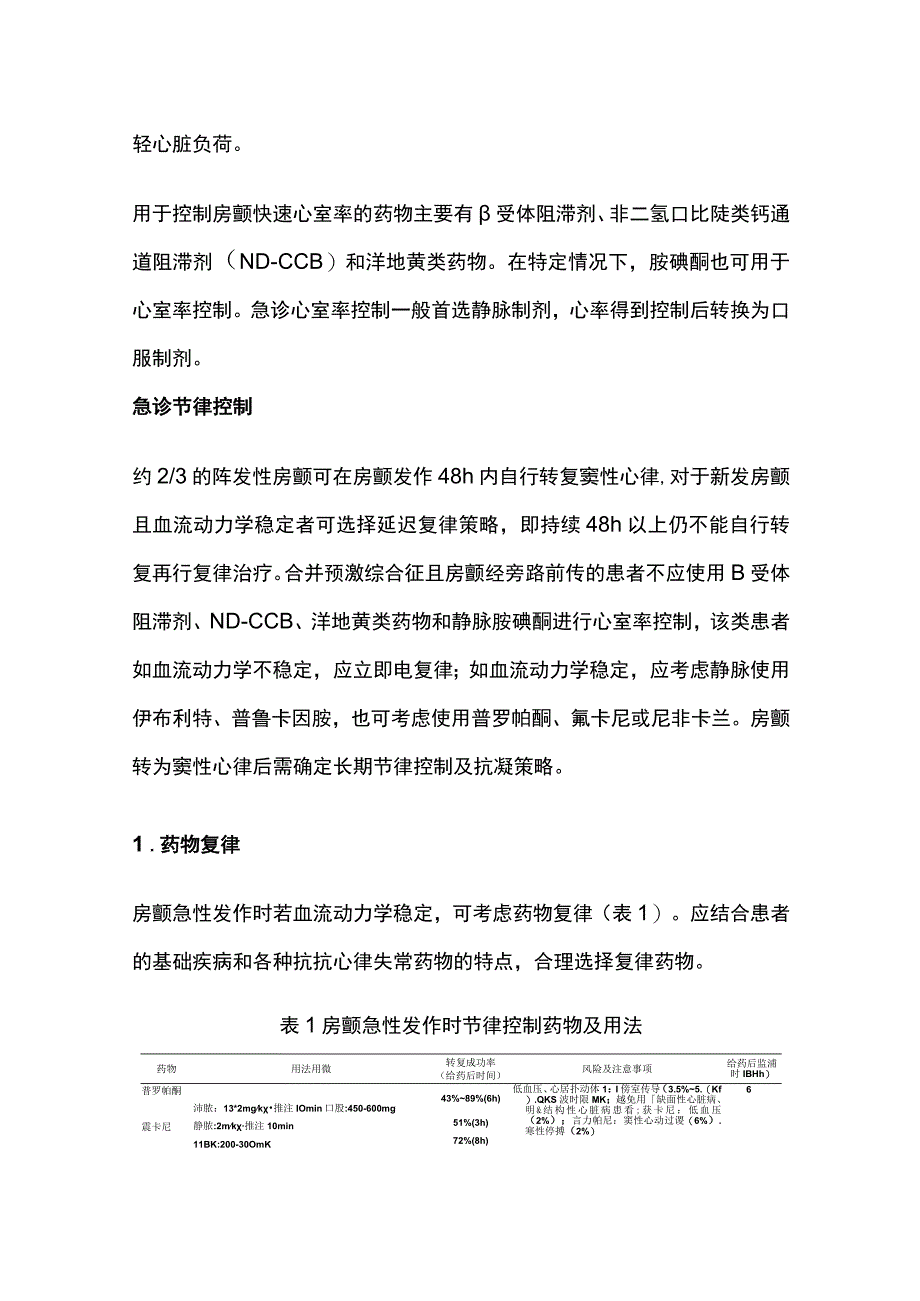 2023房颤急性期处理要点.docx_第2页