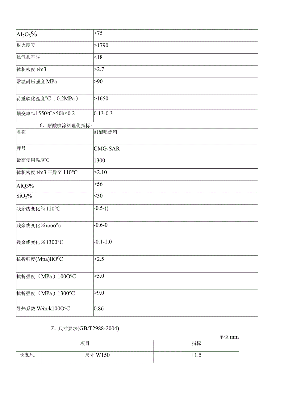 热风炉耐材理化指标.docx_第3页