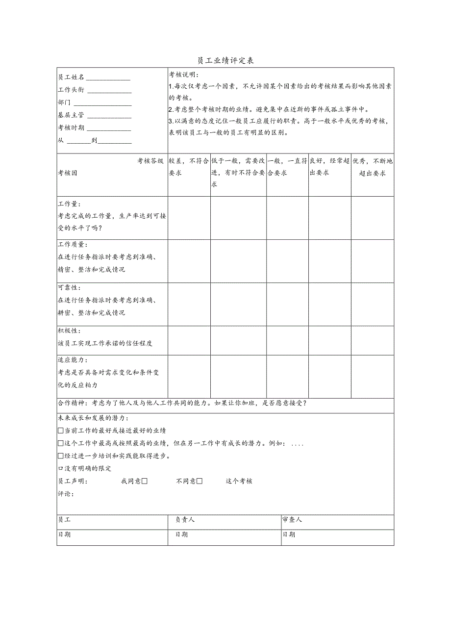 员工业绩评定表.docx_第1页