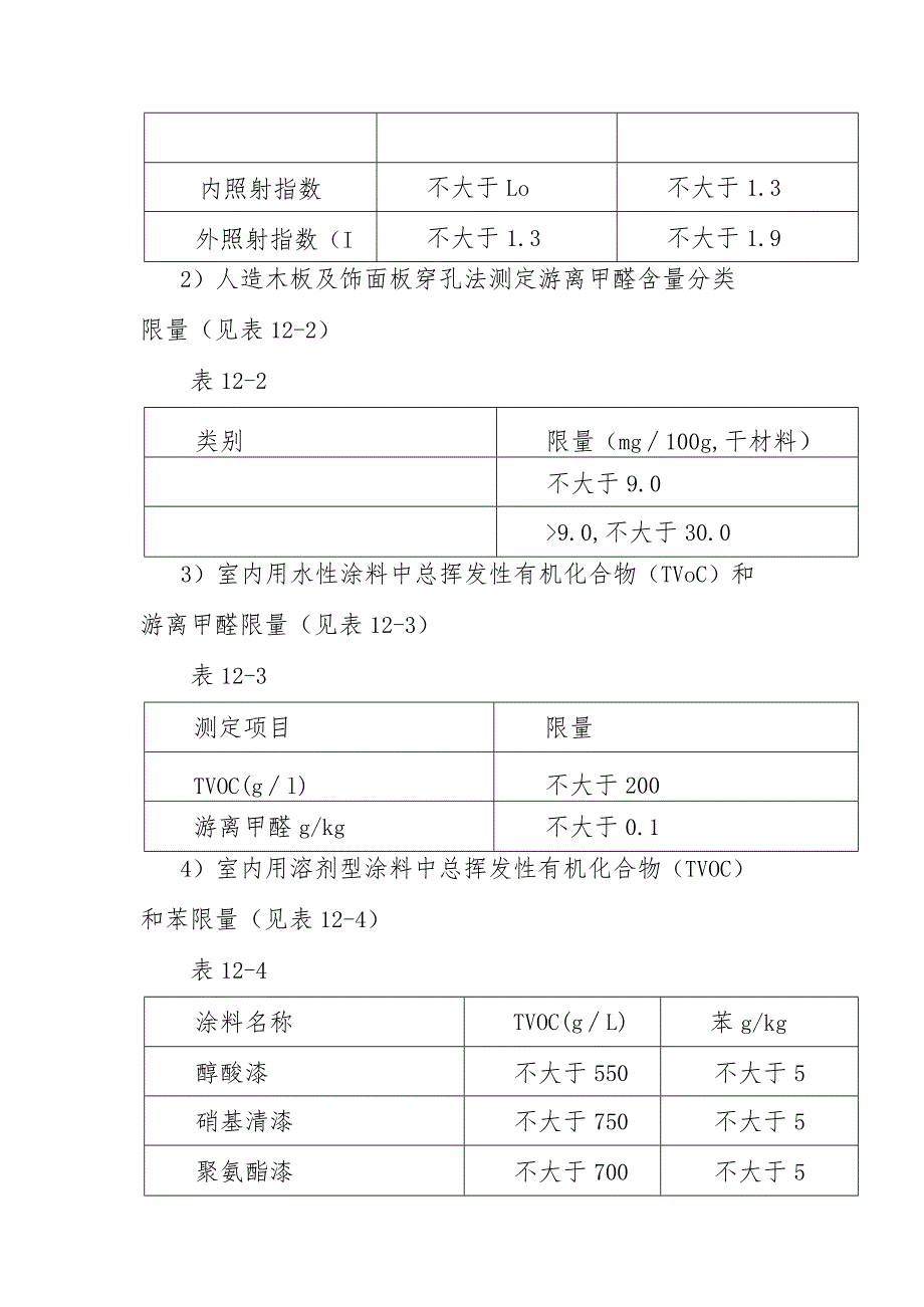 控制室内污染物氡（Rn-222）甲醛、氨、苯和 TVOC 含量的措施.docx_第2页