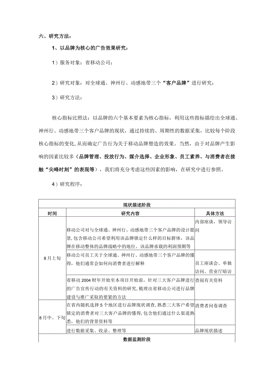 山东移动某某年度广告效果.docx_第3页