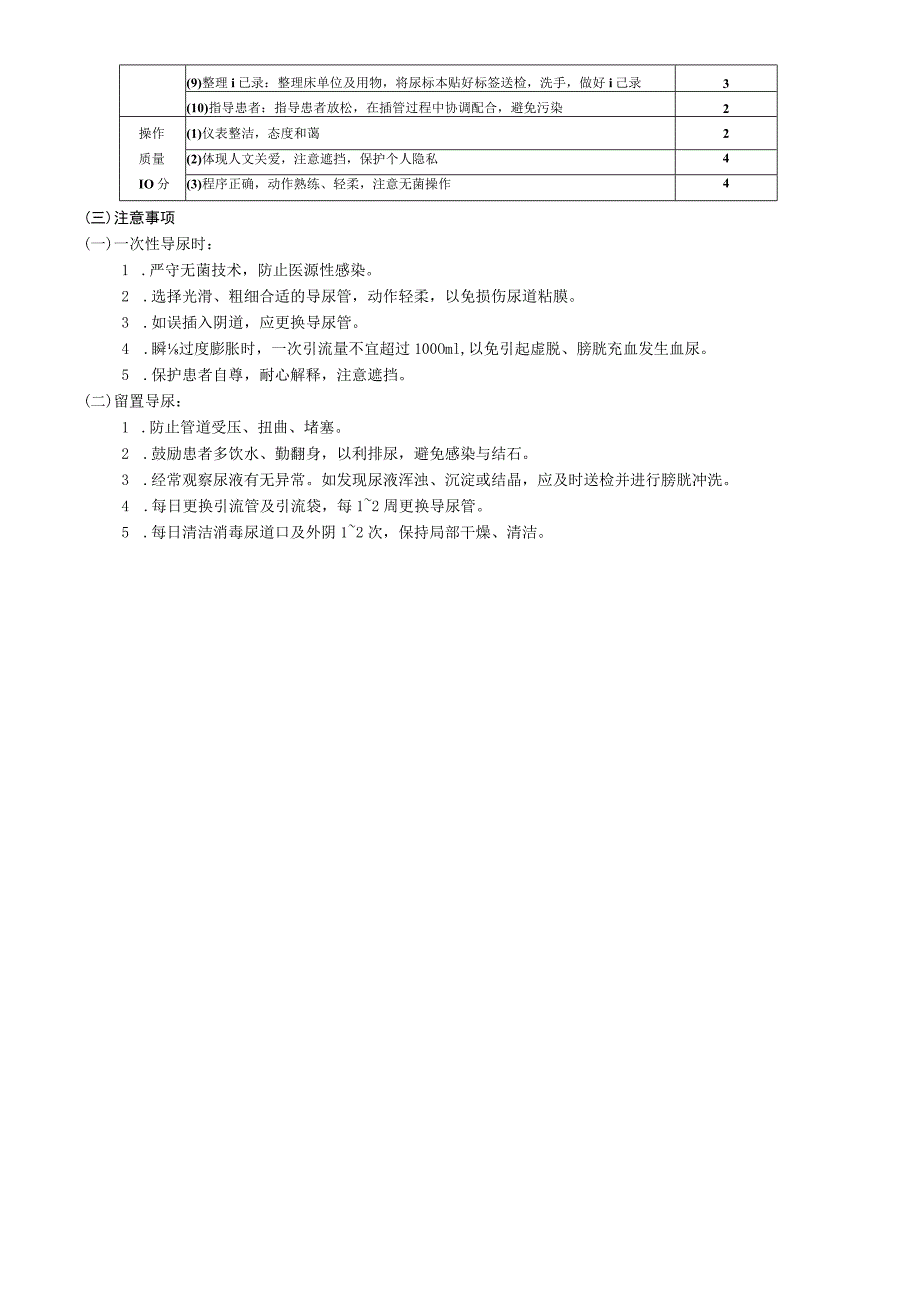 女患者导尿法护理操作规范考核评分标准.docx_第2页