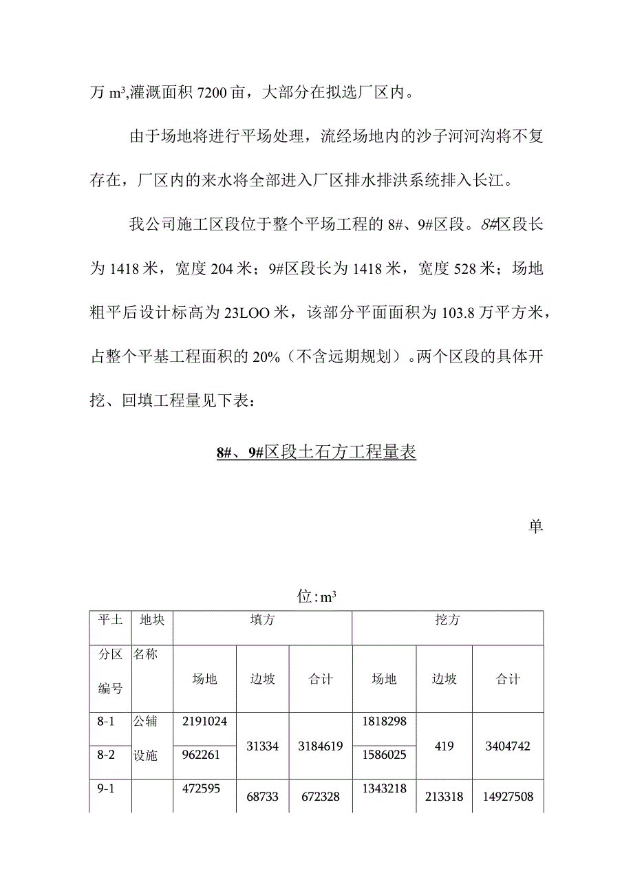 场地平场工程总体概况.docx_第3页