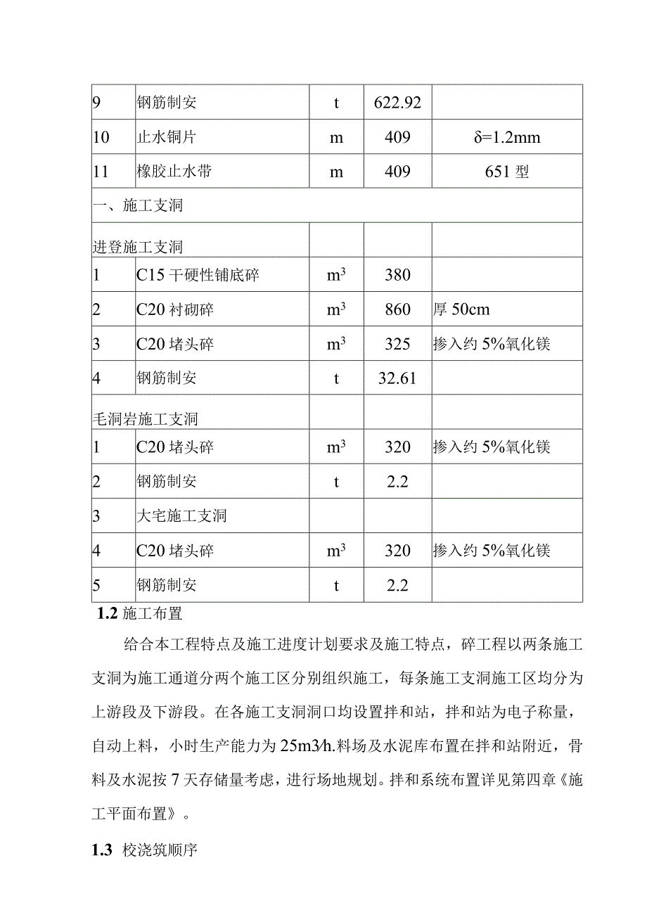 水电站引水隧洞工程混凝土工程施工方案.docx_第3页